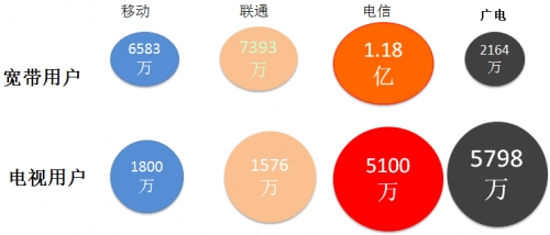 短发想留长发过渡发型_收入过渡户(3)