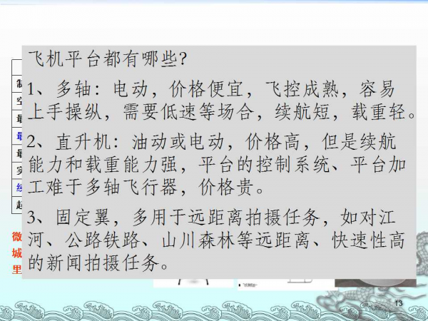 中航工业昌飞_中航工业工程师收入